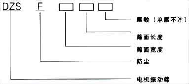 直線(xiàn)振動(dòng)篩產(chǎn)品型號(hào)